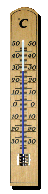 29.2 C